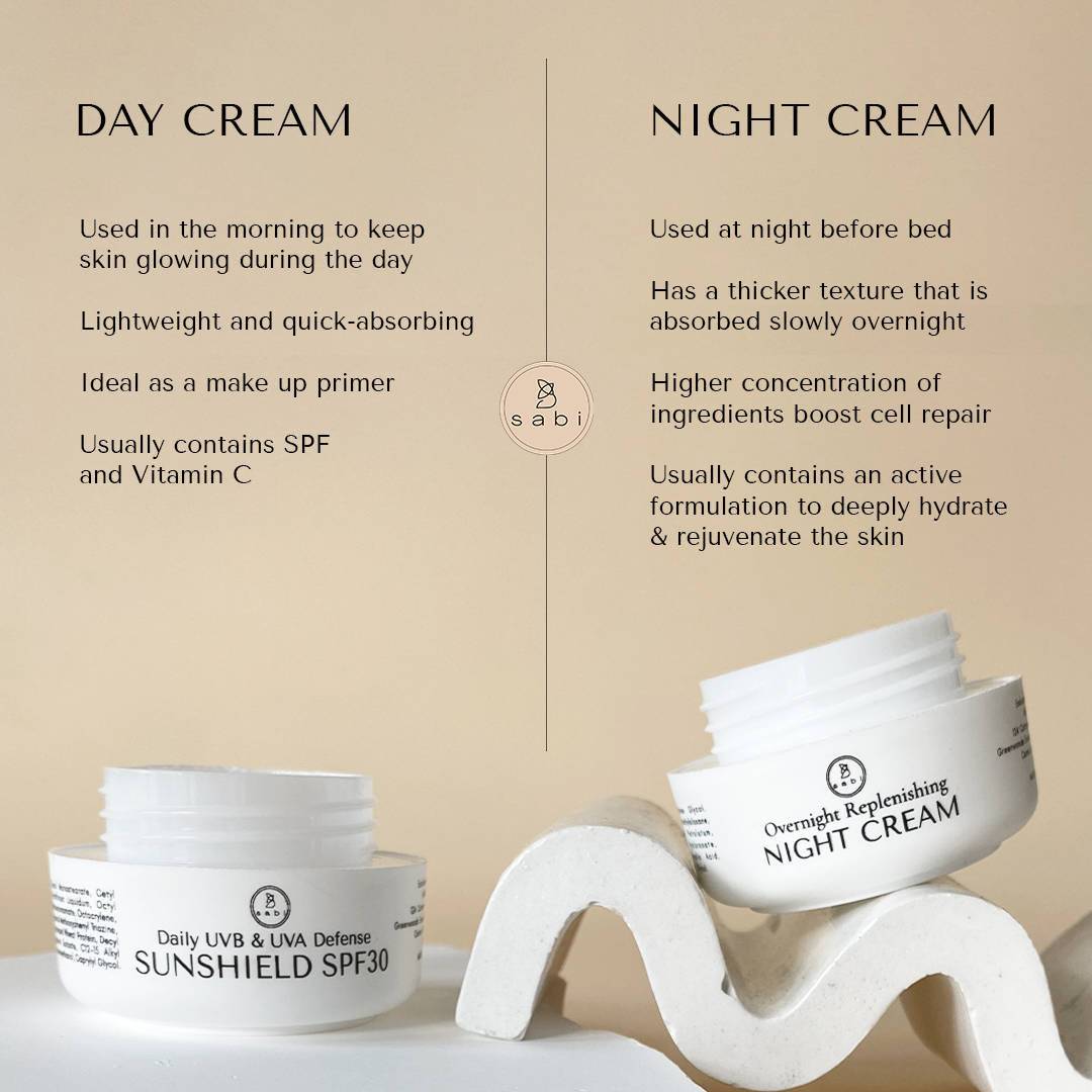 Cream Care Duo